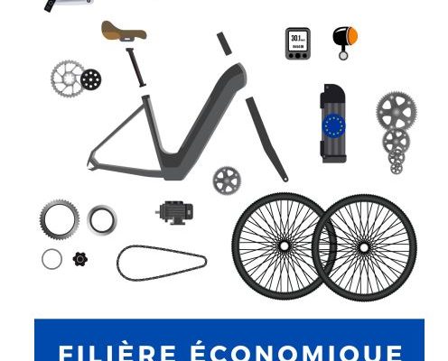 Rapport parlementaire sur la filière économique du vélo